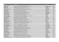 40 Years Origin Stockist List 29-09-2020.Xlsx