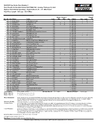 NASCAR Cup Series Race Number 1 Race Results for The
