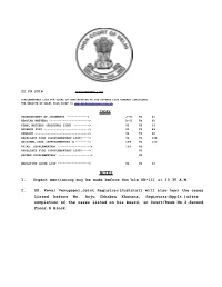 1. Urgent Mentioning May Be Made Before Hon'ble DB-III at 10.30 A.M. 2. SH. Kovai Venugopal,Joint Registrar(Judicial) Will