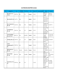 List of New and Converted CVAS Licensees Updated on 05-01-17.Xlsx