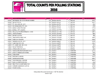 Total Counts Per Polling Stations 2016