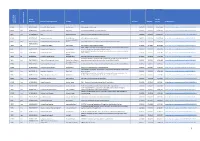 All Projects.Pdf