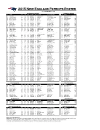 Practice Squad Reserve/P.U.P Reserve/Injured