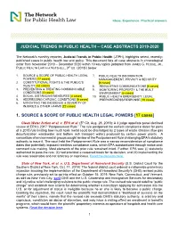 Case Abstracts 2019-2020