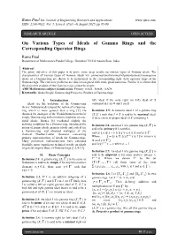 On Various Types of Ideals of Gamma Rings and the Corresponding Operator Rings