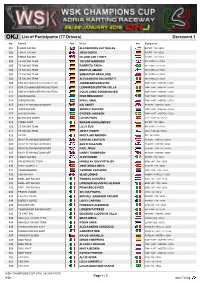 Document 1 List of Participants (77 Drivers)