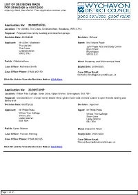8.4 Sheduled Weekly List of Decisions Made