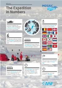 The Expedition in Numbers