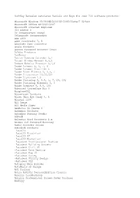 Microsoft Windows 95/98/ME/2000/XP/2003/Vista/7 32-B