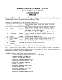 ENGINEERING DEVELOPMENT BOARD Ministry of Industries and Production