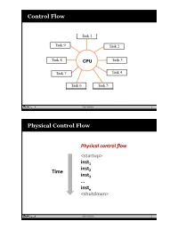 Process-Slides.Pdf