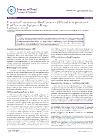 Concept of Computational Fluid Dynamics