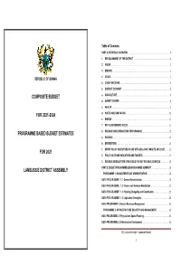 Composite Budget for 2021-2024 Programme Based