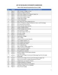 List of No Billing Statements Submission