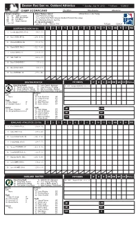 2013 Lineup Template.Indd