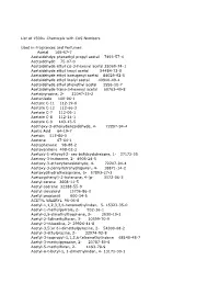 List of 1500+ Chemicals with CAS Numbers Used in Fragrances And