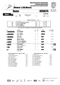 Downloadable Results (Pdf)