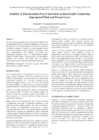 Stability of Thermosolutal Free Convection on Electrically Conducting Superposed Fluid and Porous Layer