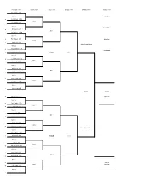 2010 AMPC Brackets