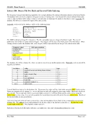 Library DB: Binary File I/O, Hash and Inverted Table Indexing