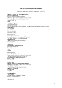 List of SC Members