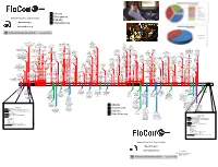 Network Flow 2012: Year in Review Industry @Geowarnagiris Miscellaneous Gwarnagi@Cert.Org