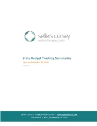 State Budget Tracking Summaries Updated December 23, 2020