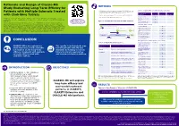 Rationale and Design of Classic-MS Study