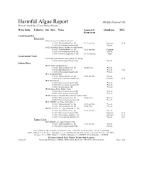 Harmful Algae Report
