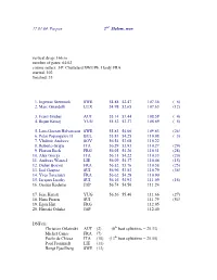 17.01.84. Parpan 2 Slalom, Men Vertical Drop: 166 M Number Of