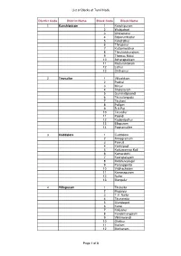 List of Blocks of Tamil Nadu District Code District Name Block Code