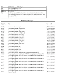 Details of Files for This Subgroup