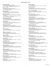 Full-Time Faculty by Name [PDF]