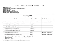 Voluntary Product Accessibility Template (VPAT)