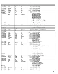 CB2013 Committee and Board Disclosureauditlist 9.10.13