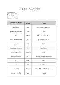 HCP-CS Third-Party Software V1.1