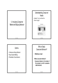 Marketing Issues Simple Response Model