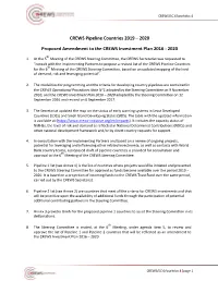 CREWS Pipeline Countries 2019 – 2020