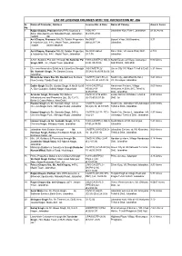 LIST of LICENSED COLONIES with the JURISDICTION of JDA Sr
