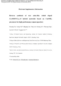 Reverse Synthesis of Star Anise-Like Cobalt Doped
