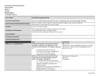Stephenville Curriculum Document Social Studies Grade: 2 Course: Bundle (Unit) 7 Est