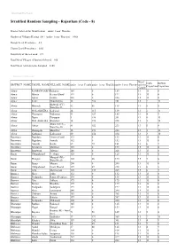 Stratified Random Sampling - Rajasthan (Code - 8)