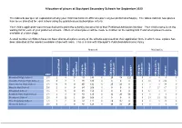 Allocation of Places at Stockport Secondary Schools for September 2020