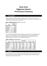 Early Years Edgbaston District Performance Summary