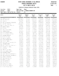 Ranking Operator by Gas 1947