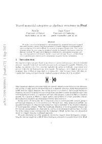 Traced Monoidal Categories As Algebraic Structures in Prof