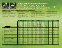 NVIDIA GPU Motherboard Solutions: the Most Flexible Platform for Microsoft Windows Vista Preimum Pcs