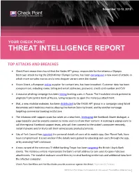 Check Point Threat Intelligence Bulletin