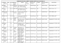 CONSOLIDATED DAILY ARREST REPORT DATED 30.07.2021 (Part-II) SL