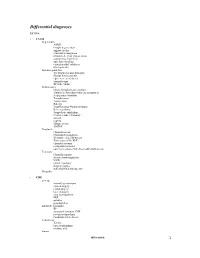 Differential Diagnoses